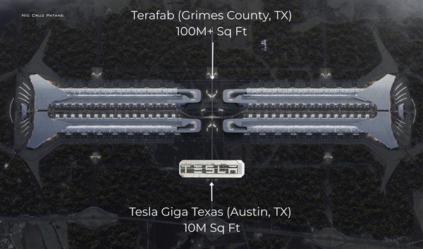 SpaceX超级晶圆厂落户德州