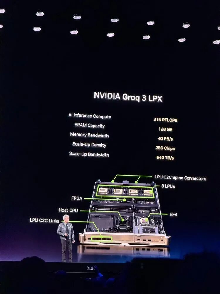直击GTC:1万亿美元GPU、为龙虾做“CUDA”,老黄就指着你烧token了