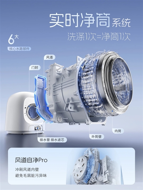 2544元 石头洗衣机M1S Ultra发布:99.99%除菌+实时净筒