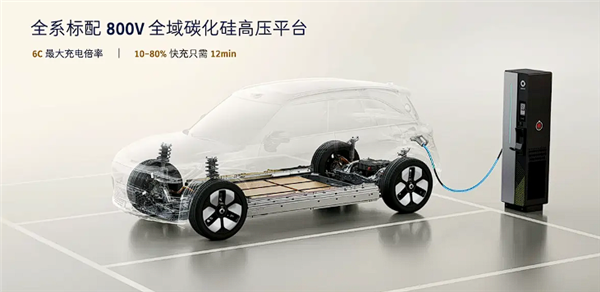 全系标配800V高压架构 新一代smart精灵#1上市：14.99万起