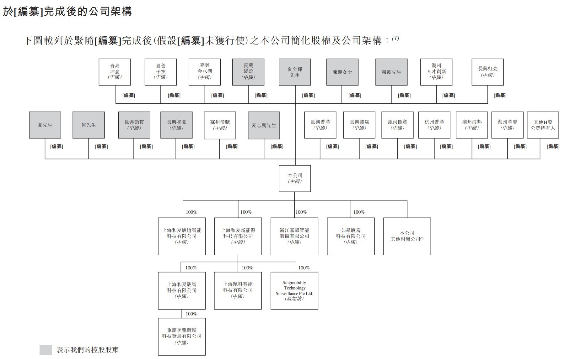 37d10cde-42d0-4650-ad97-4fd3bb99e2fd.png