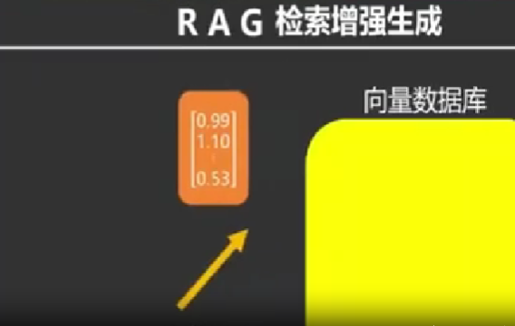 官方揭秘！为啥AI总会一本正经地胡说八道：普通人2招就能解决