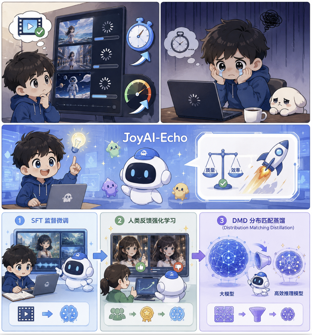 △AI生成