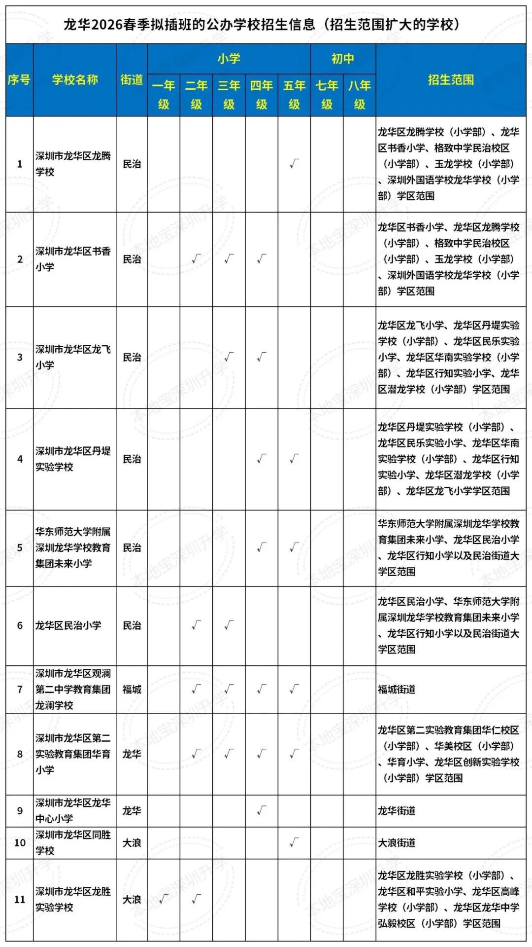 工作簿(72)_Sheet1(1).jpg