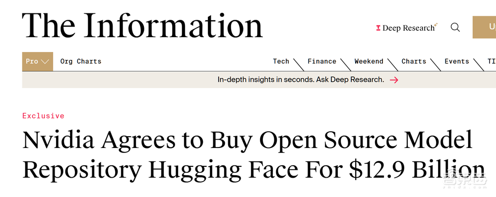 黄仁勋，129亿美元拿下Hugging Face