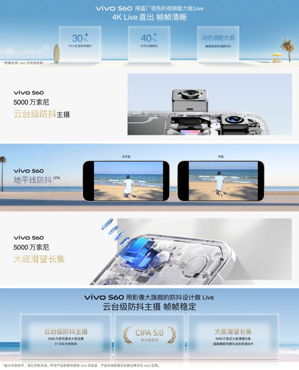 今年夏天首选新机!vivo S60 4K live出圈,颜值影像双硬控