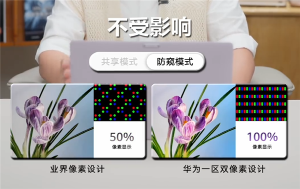 一键开启！余承东展示华为MateBook Pro S硬件防窥屏：独创一区双像素