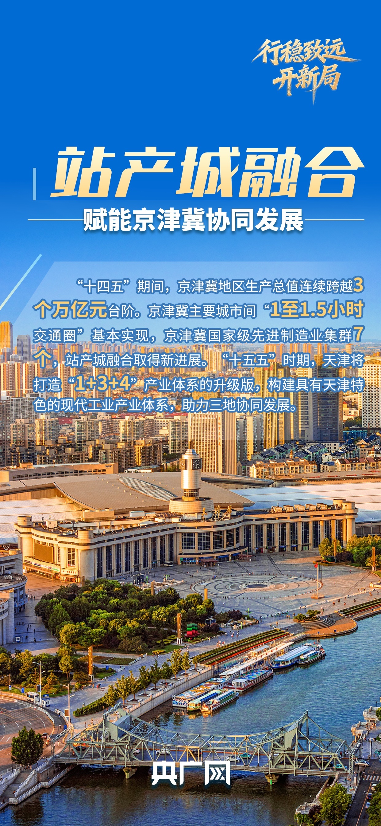 行稳致远开新局｜大战略牵引跃升首都圈“主赛道” 站产城融合进入“津”彩时刻