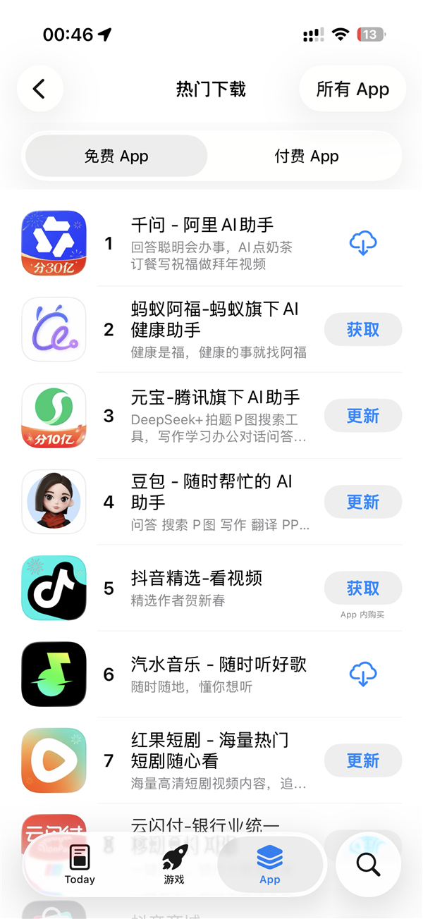 阿里系霸榜前二！蚂蚁阿福杀入苹果App Store总榜第二：新用户可领16.8元