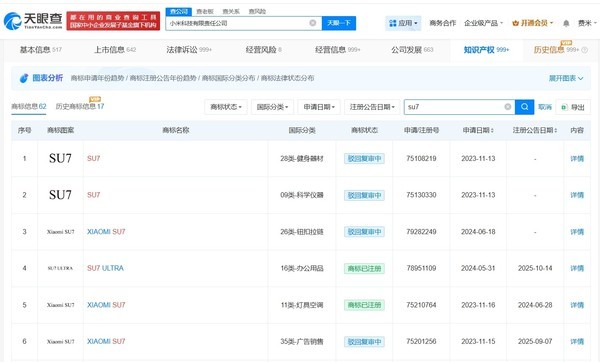 小米汽车商标