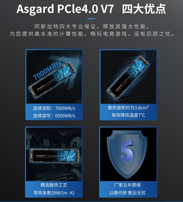 阿斯加特V7 SSD开售！1TB 999元 读速可达7000MB/s
