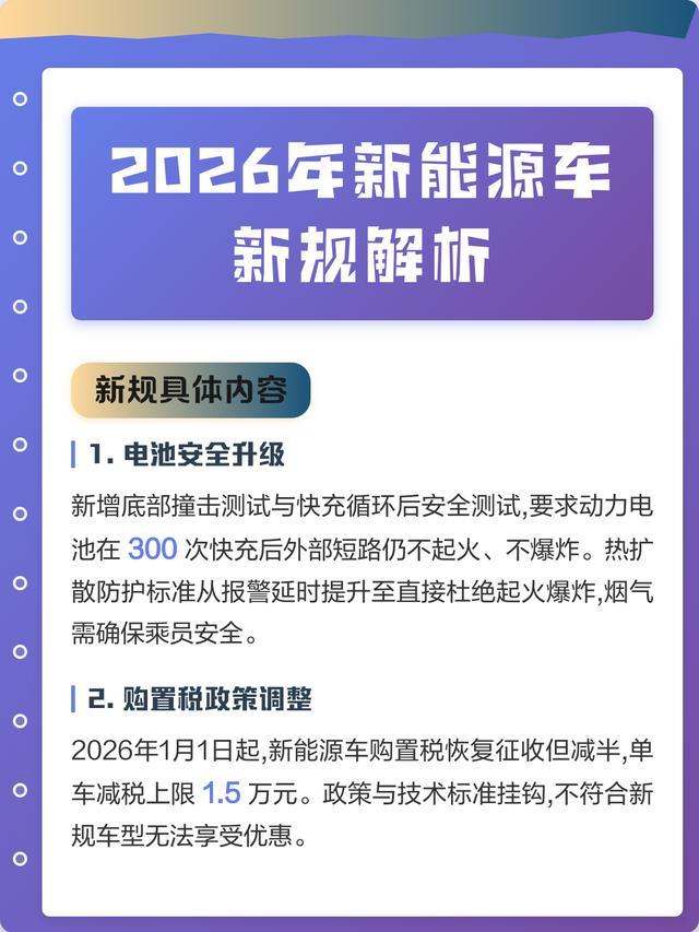2026新规落地！车主别再被4S店割韭菜，三大套路一招拆解-有驾