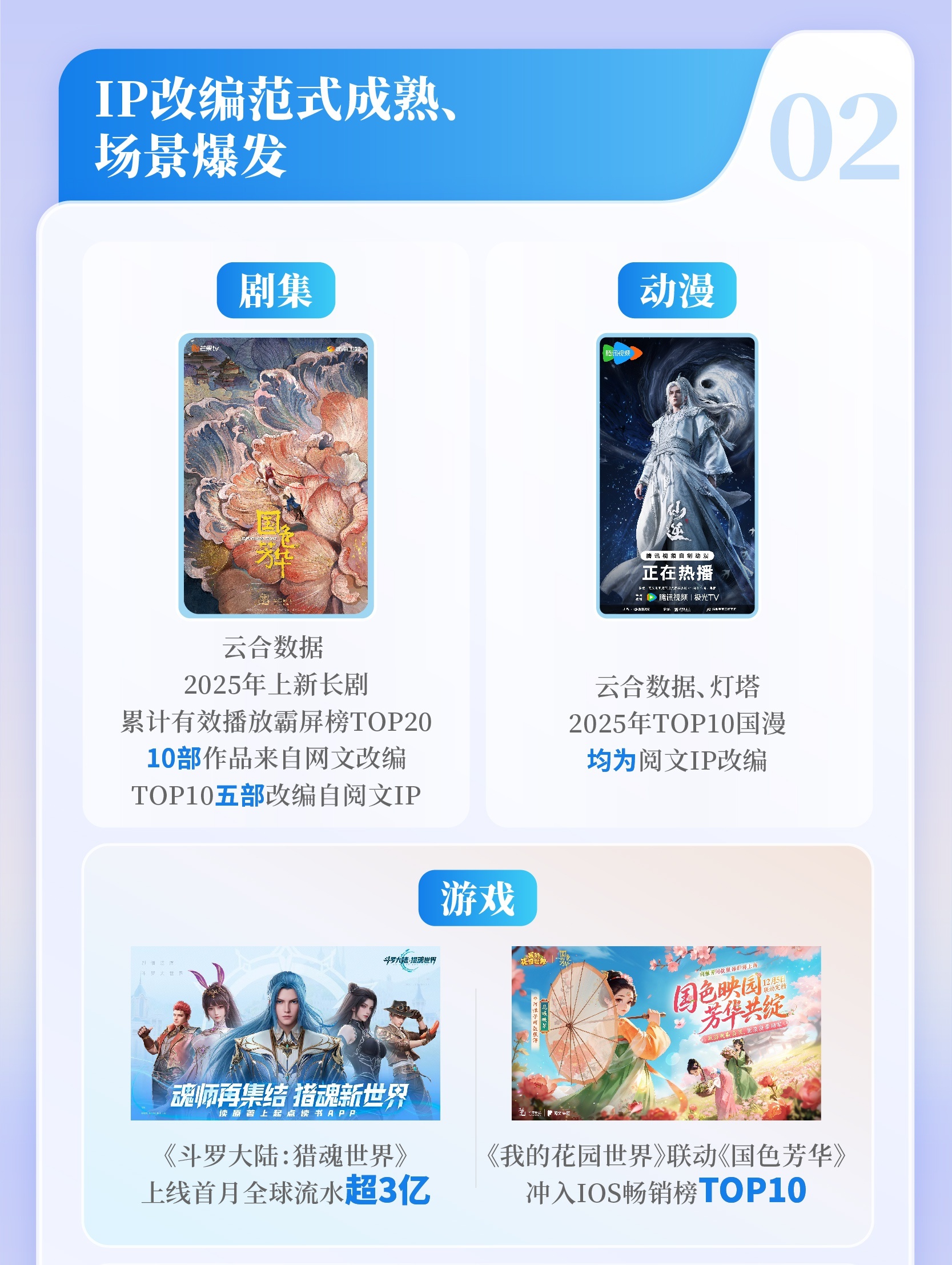 社科院报告长图_切图-08