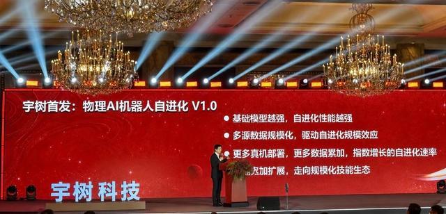 宇树科技活动现场展示物理AI机器人自进化主题