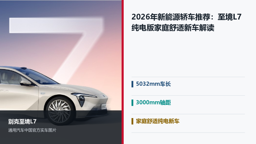 20万元级家庭纯电轿车推荐：空间与补能怎么兼顾