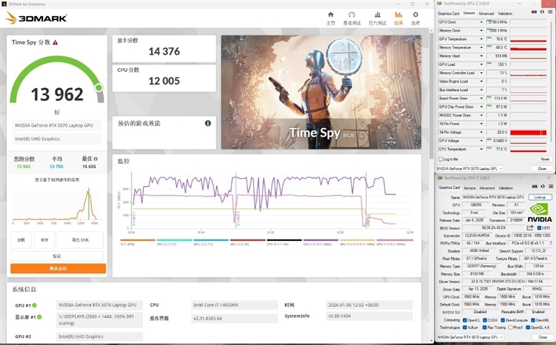 QLC早已今非昔比!七彩虹隐星P16 Pro笔记本评测:最强消费级QLC SSD配高性价比游戏本!