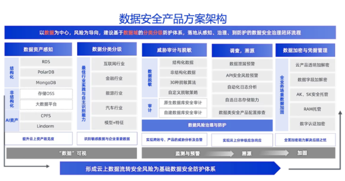 【20260914 AI周报】:台积电1.4nm(A14)建厂提速:明年下半年有望量产
