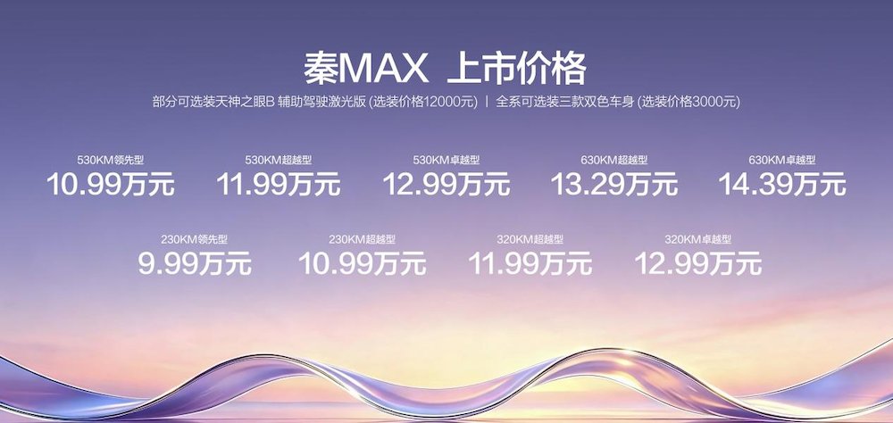 一张让出的订单，读懂中国车企出海格局