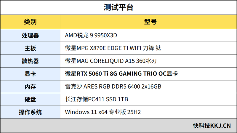 2K毫无压力4K也可一战 微星RTX 5060 Ti 8G GAMING TRIO OC显卡游戏评测: 6倍帧生成+路径追踪享受顶级游戏