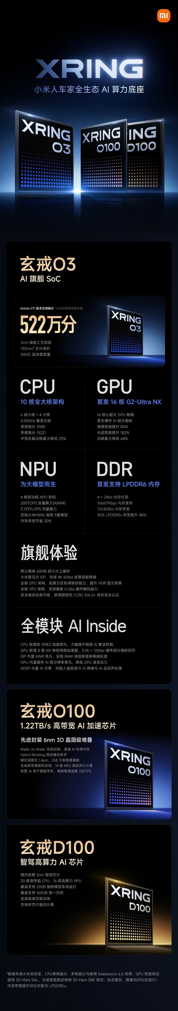 卢伟冰秀出小米18 Fold微博尾巴：新手机非常棒