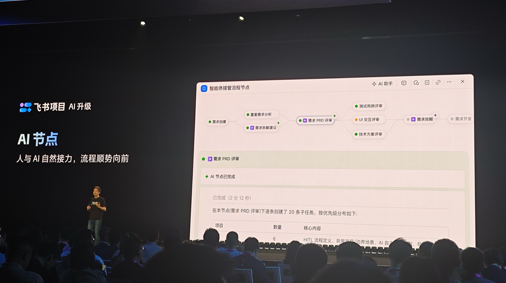 飞书8.0全面拥抱Agent,豆包工作伙伴发布,字节持续猛攻企业Agent