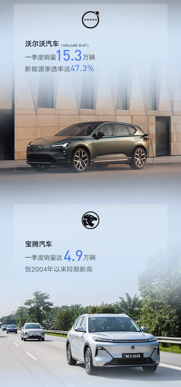 祥瑞汽车Q1销量创历史新高！总销量93.8万台 超一半是绿牌车