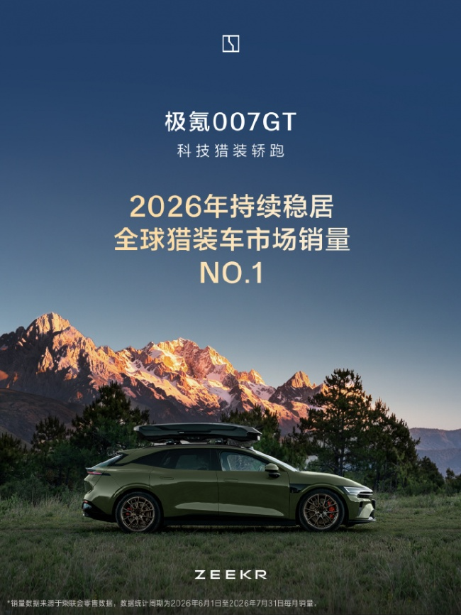 7月销量再夺冠，欧洲卖到35.5万还上榜TOP3！