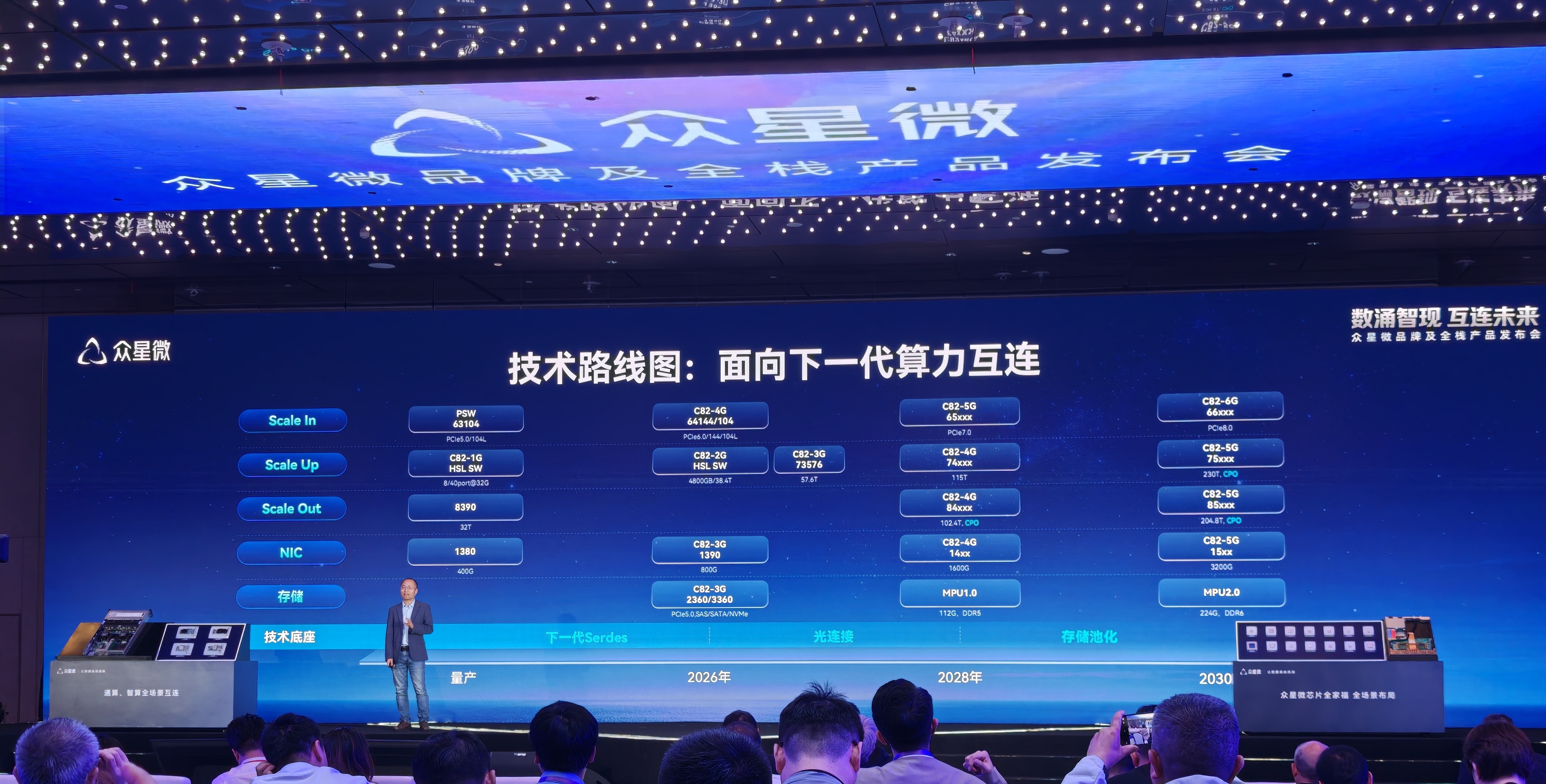 剑指博通，这家国产互连芯片公司藏不住了