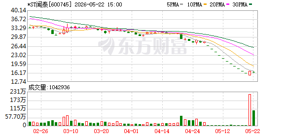 K图 600745_0