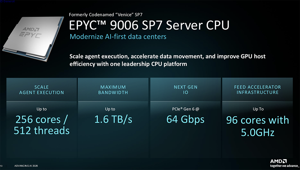 苏妈发全球首款2nm GPU和CPU,联手史上最大芯片,还给机器人造了颗芯