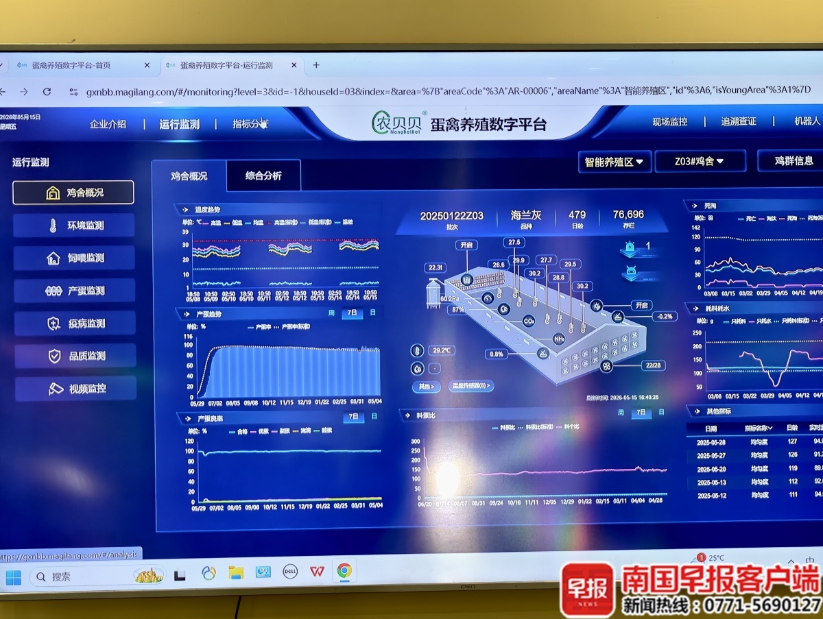 农贝贝蛋禽养殖数字平台。