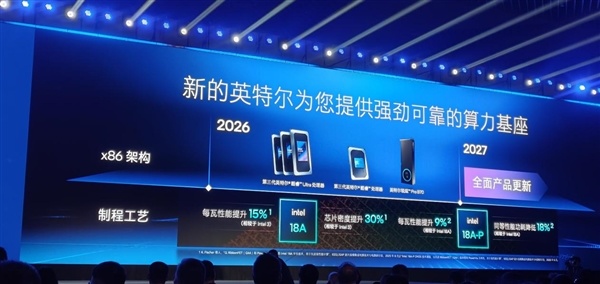 CPU重回中心位置！英特尔这场年度盛会讲了什么