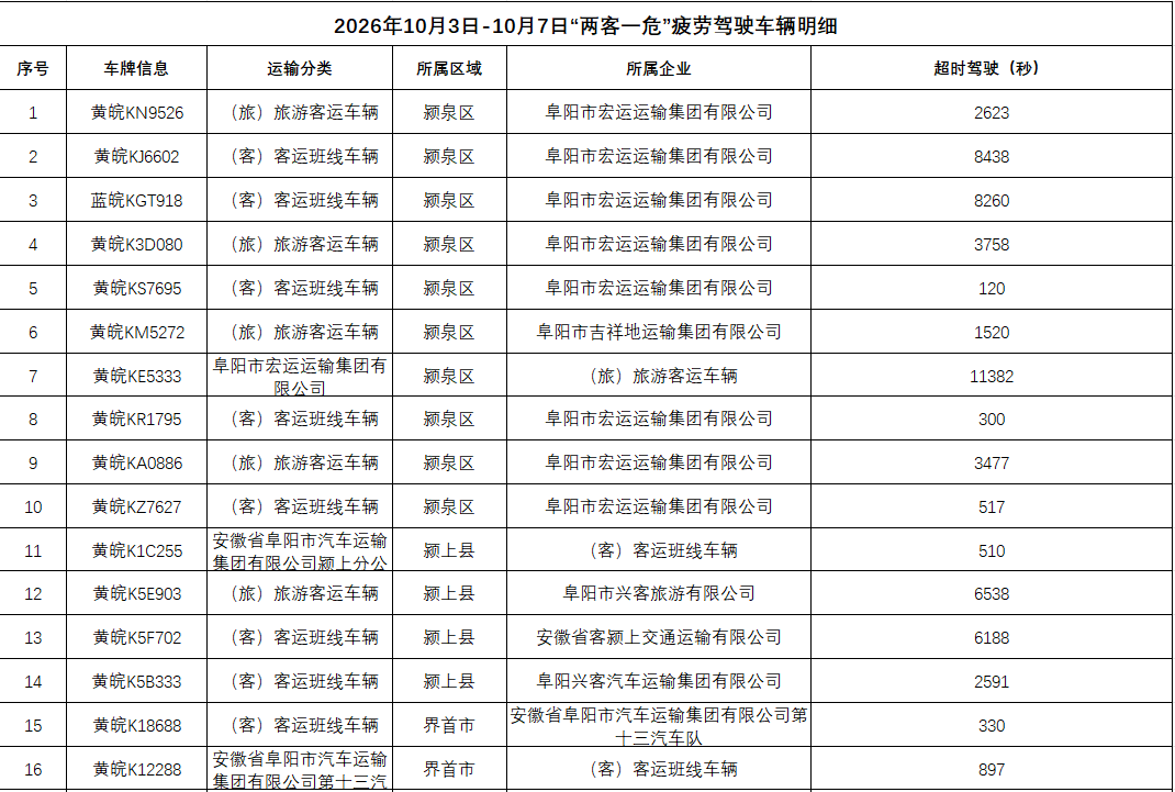 fc61810a1854ee06664166b6d0b5ab83.png