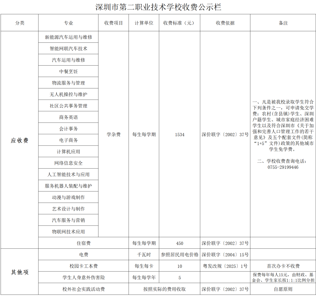 收费标准0407.png