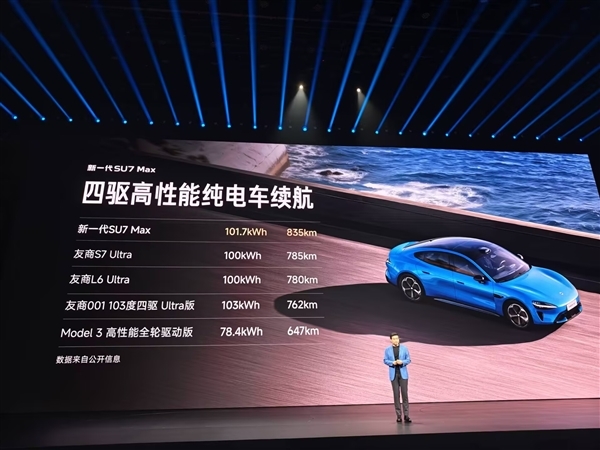 白得2度电 新一代小米SU7续航冲破902公里