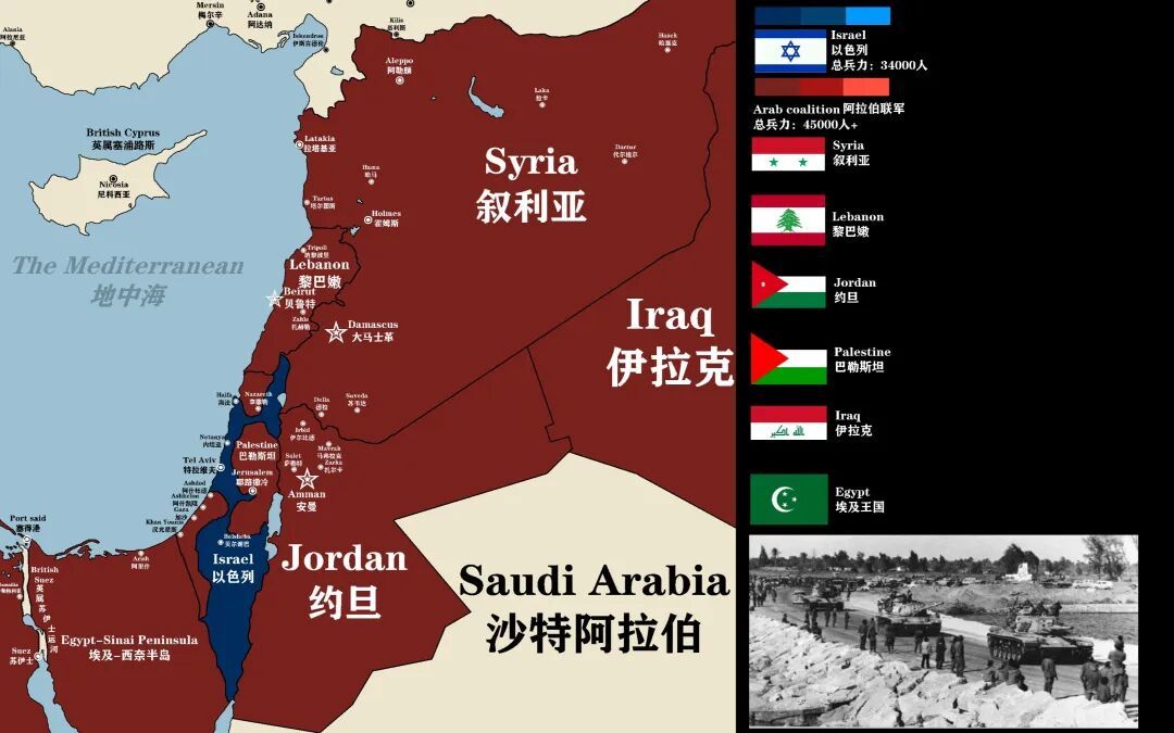▲第一次中东战争的参与方