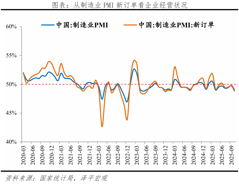 任泽平：未来房价上涨的3大信号_https://www.izongheng.net_商业地产_第3张