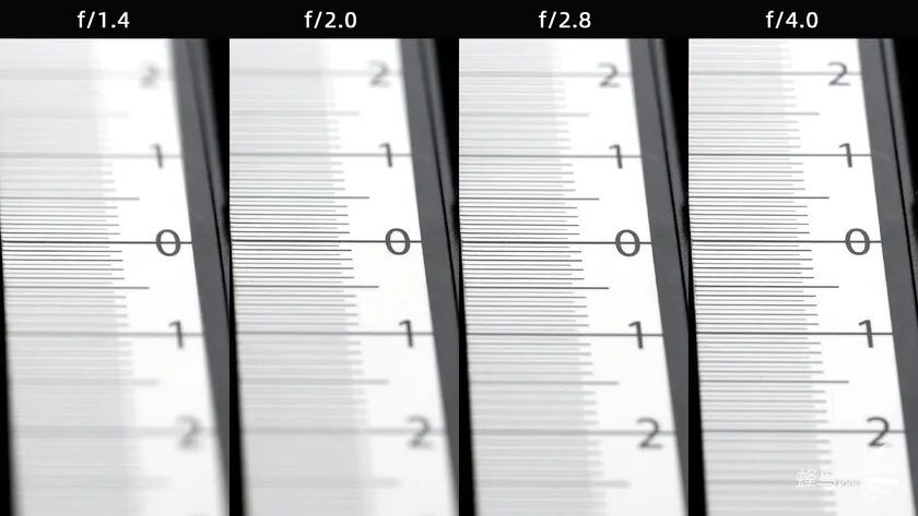 适马35mm F1.4 DG II | Art上手评测