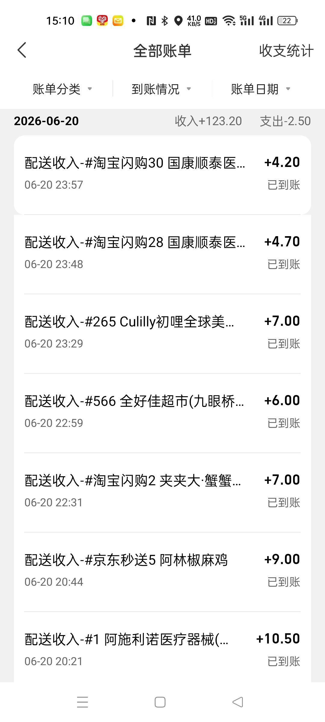 △考研成功后，唐恬迪继续通过送外卖攒生活费。