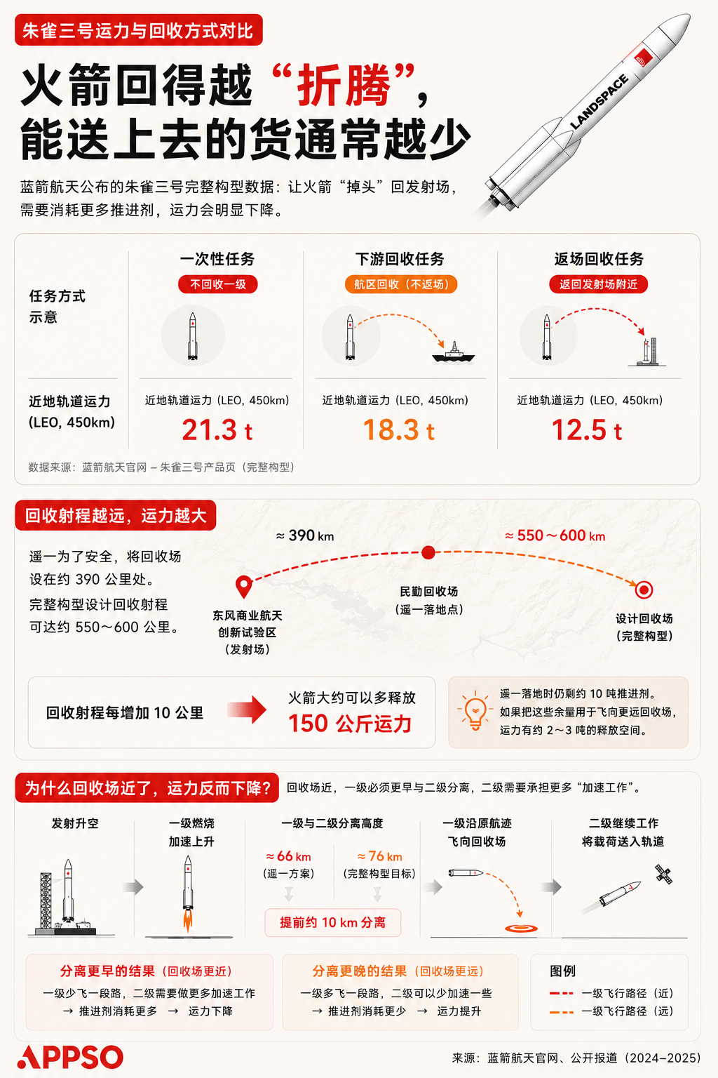 飞书文档 - 图片