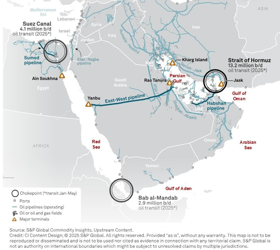 沙特“东西管道”与哈卜善管道图