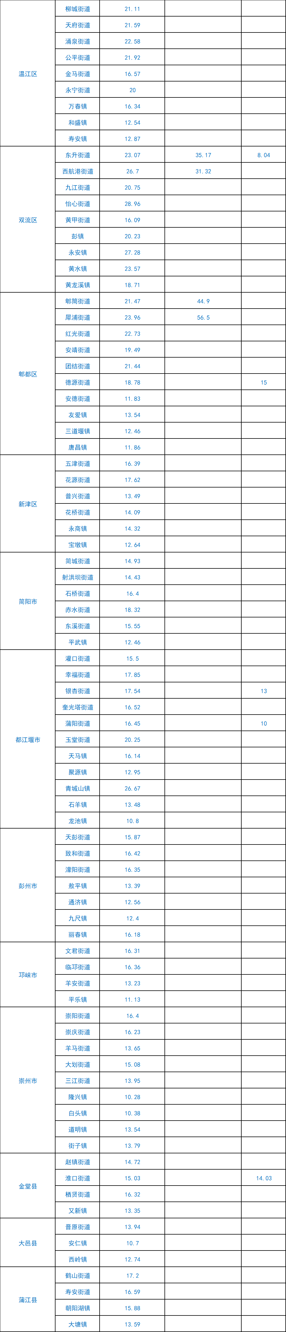 2e11065b0bd28418040f13b1994be596.png