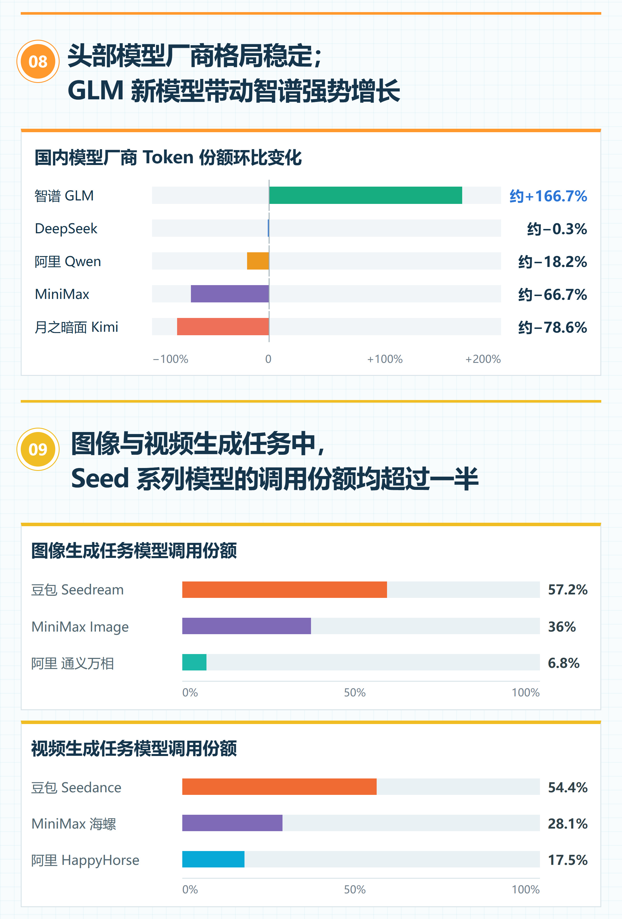 LobsterAI——没错,就是网易旗下的那款办公Agent——又发