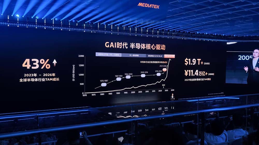 联发科2nm旗舰芯天玑9600 Pro发布,祭出AI原生架构大招,瞄准智能体猛攻