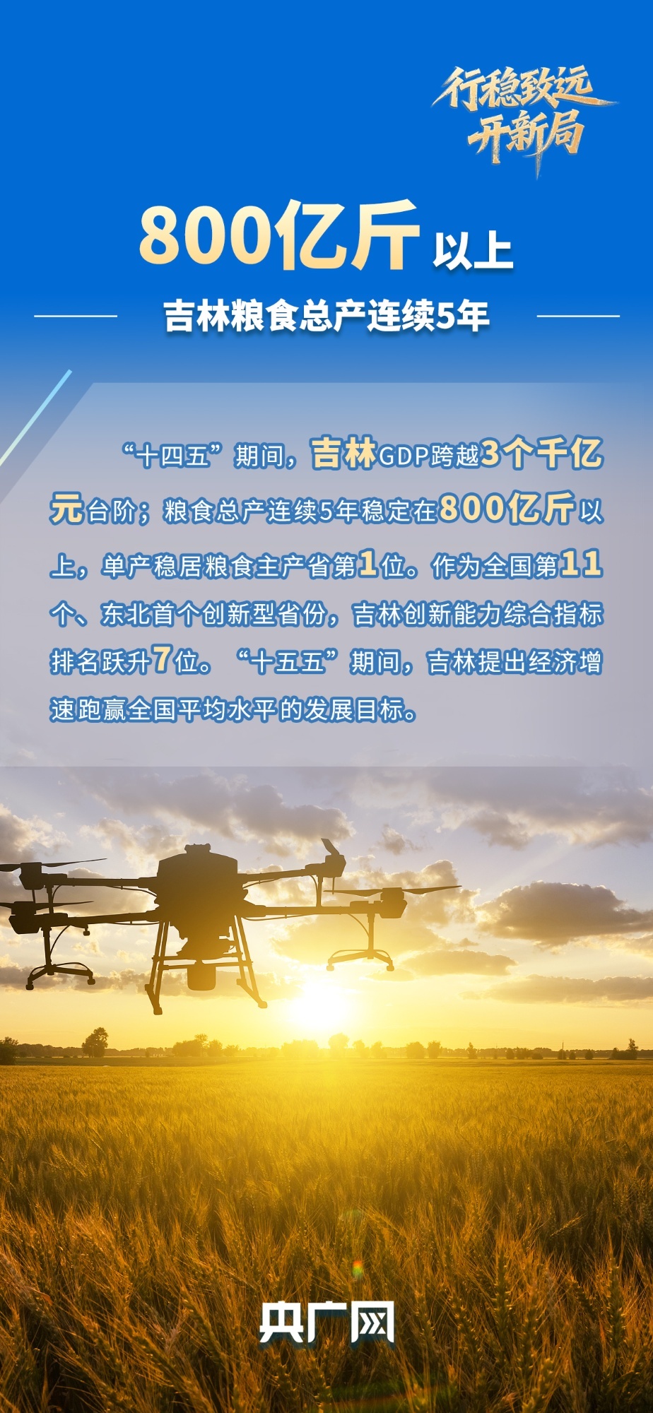 行稳致远开新局|创新综合指标再跃升,白山松水如何抢占发展新“吉”遇?