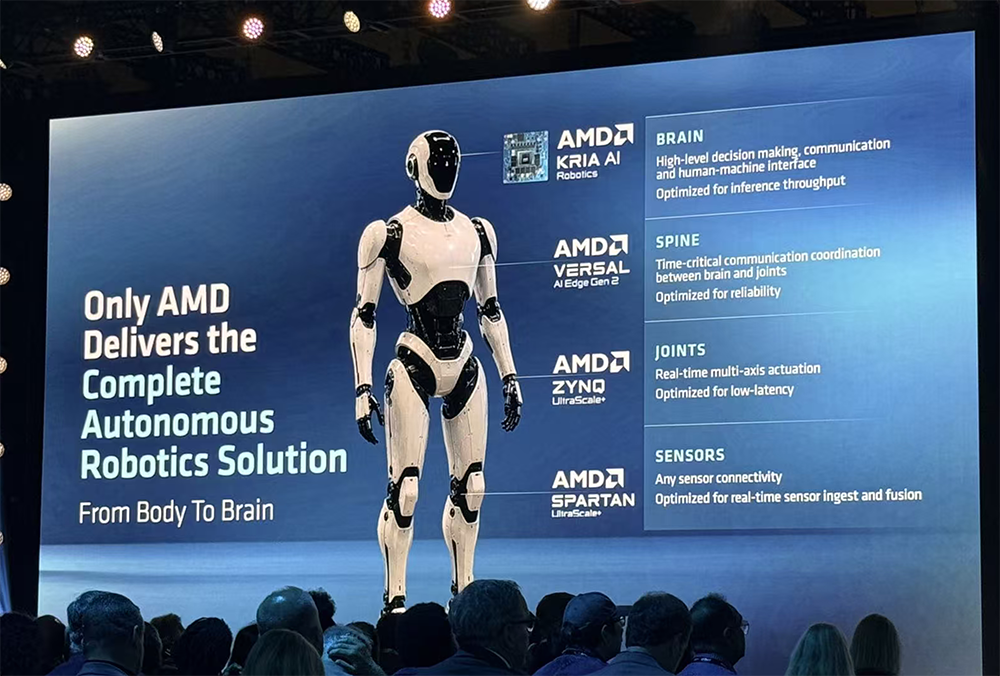 苏妈发全球首款2nm GPU和CPU,联手史上最大芯片,还给机器人造了颗芯