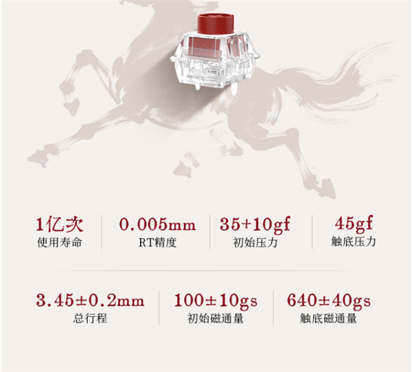 下单送金马!七彩虹MAG-60马年限定磁轴键盘发售:首发价2199元