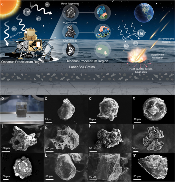 我国团队首次精准测定月壤单颗粒热导率:发现天然超绝热材料!