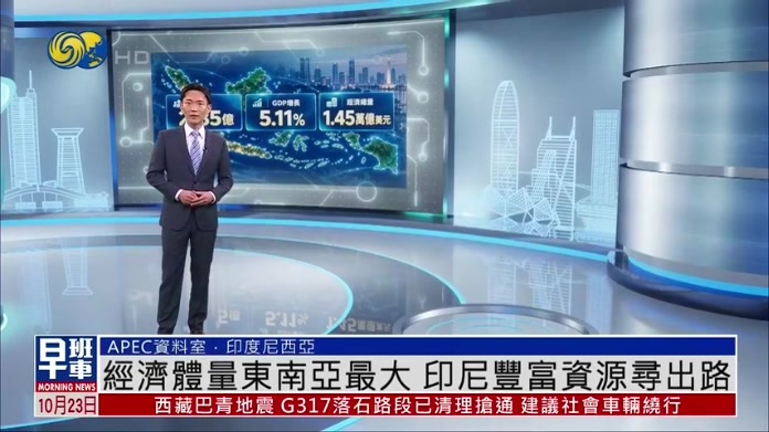 APEC资料室｜经济体量东南亚最大 印尼丰富资源寻出路