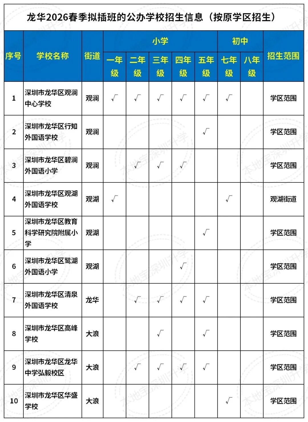 12597712_Sheet1.jpg
